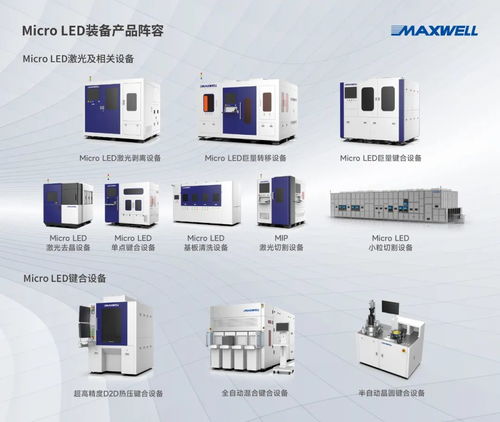 邁為股份Micro LED巨量轉(zhuǎn)移裝備交付頭部企業(yè)，為消費(fèi)電子升級(jí)注入新動(dòng)力