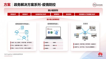 華為WeAutomate RPA 2022春季新發(fā)布 以WeTogether共創(chuàng)生態(tài)，讓自動化自然生長
