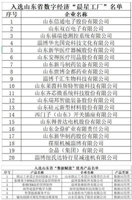 2023年6月19日《今日高新區》資訊速遞 聚焦經濟信息咨詢，賦能區域發展新動力